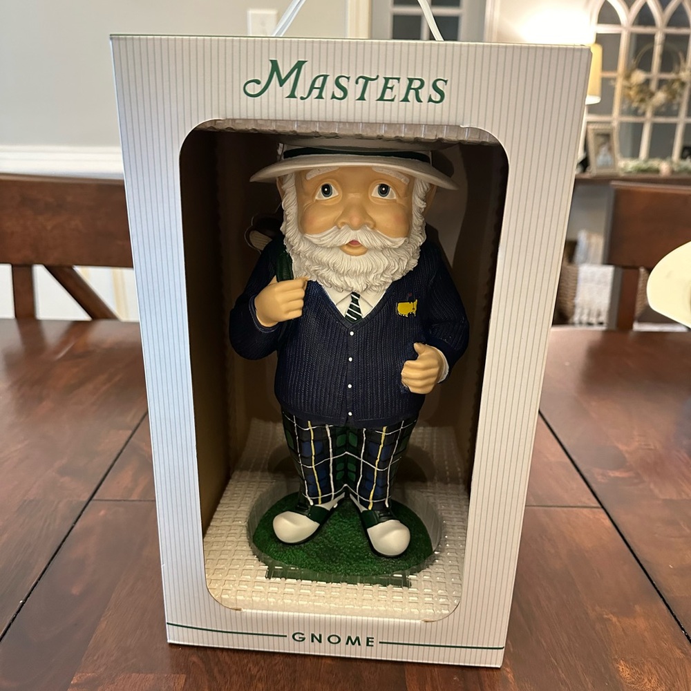 Masters 2024 gnome